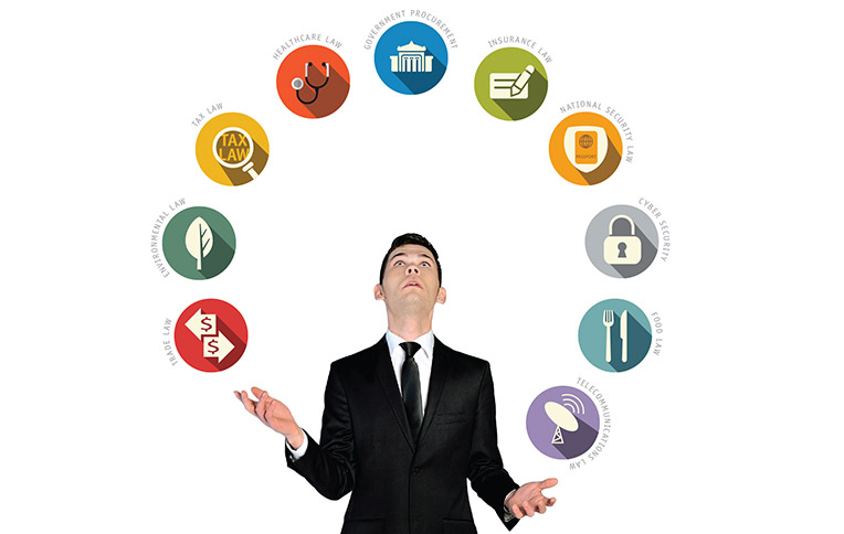 Practice areas where an LL.M. is most valuable