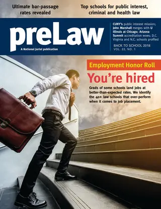Issue 20180109