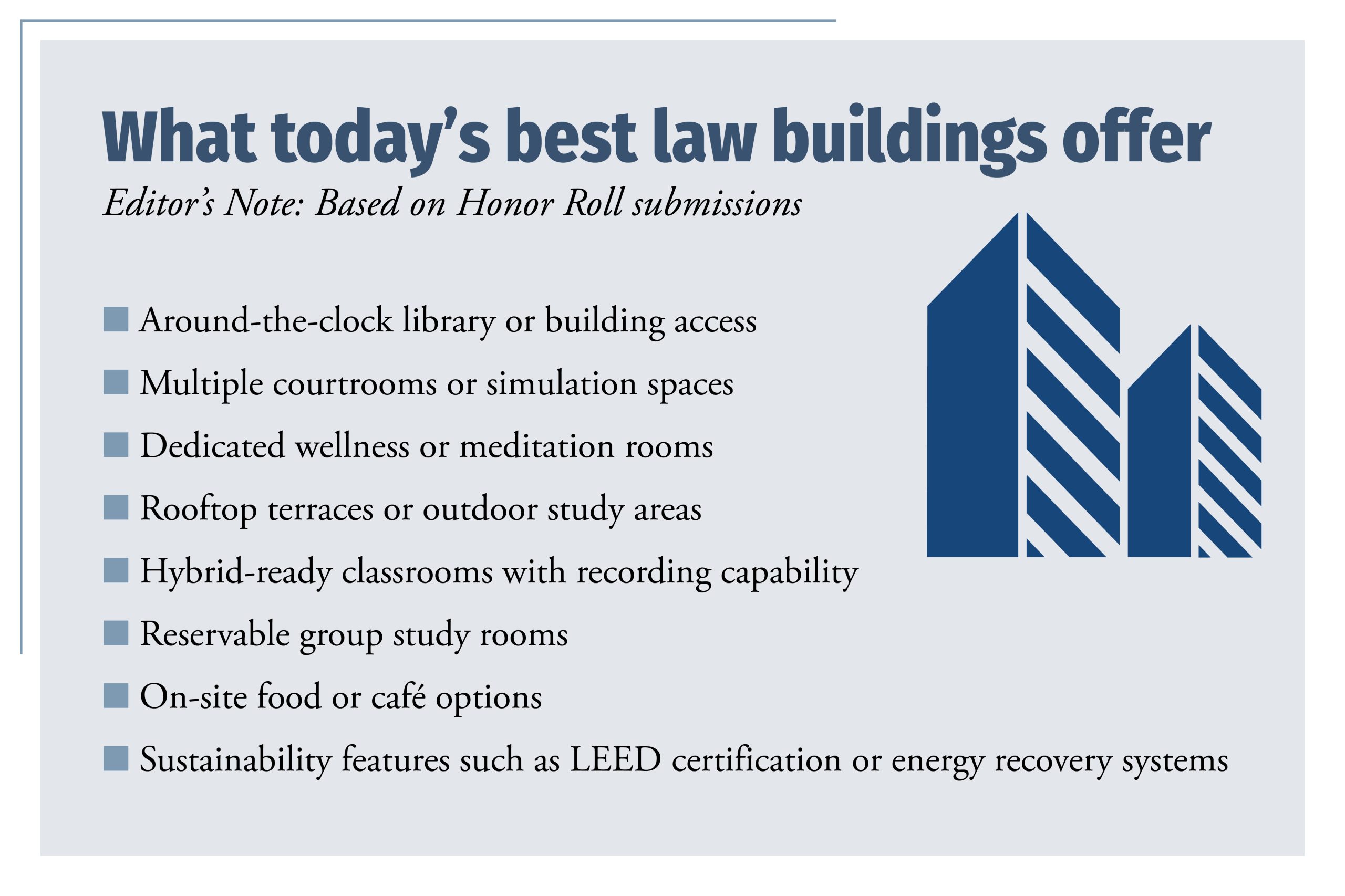 list of what today's best law schools offer